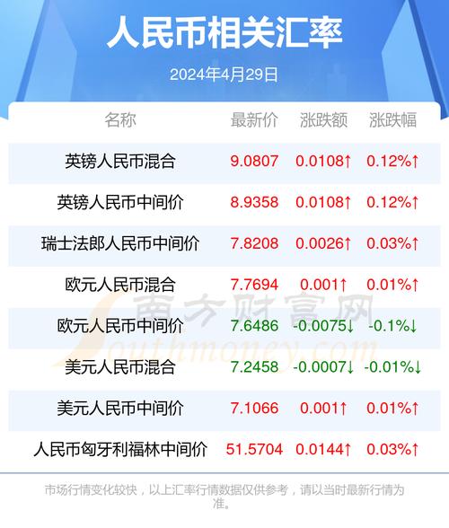 全国新闻 第70页