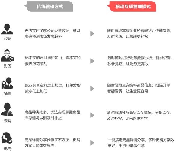 管家婆精准100%