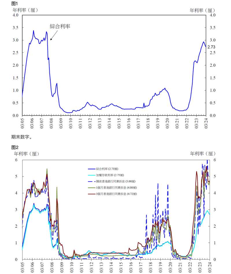 admin 第150页