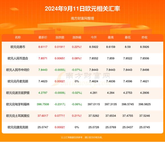 澳彩资料免费提供资料:中方回应欧制裁中企