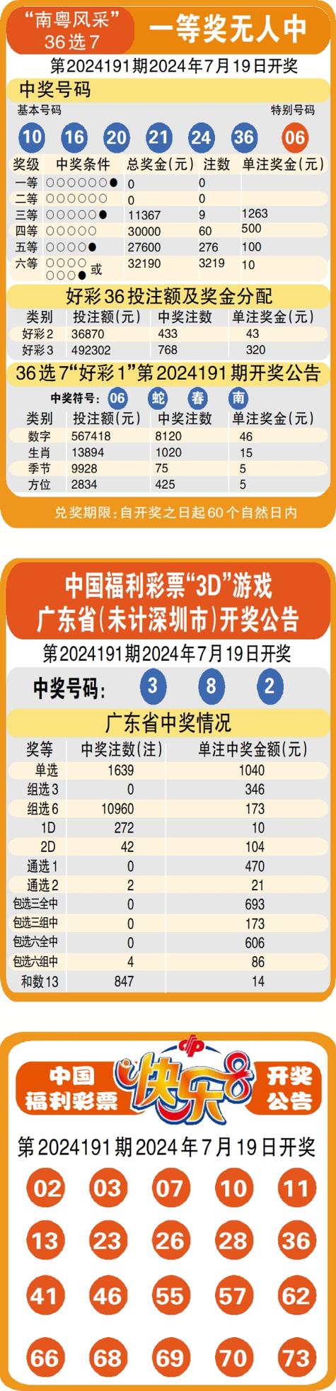 新澳彩免费长期资料大全:取500万快递给男友