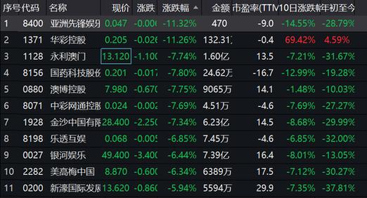 收集各类澳门彩资料的软件叫什么:倒卖柠檬水网友发声
