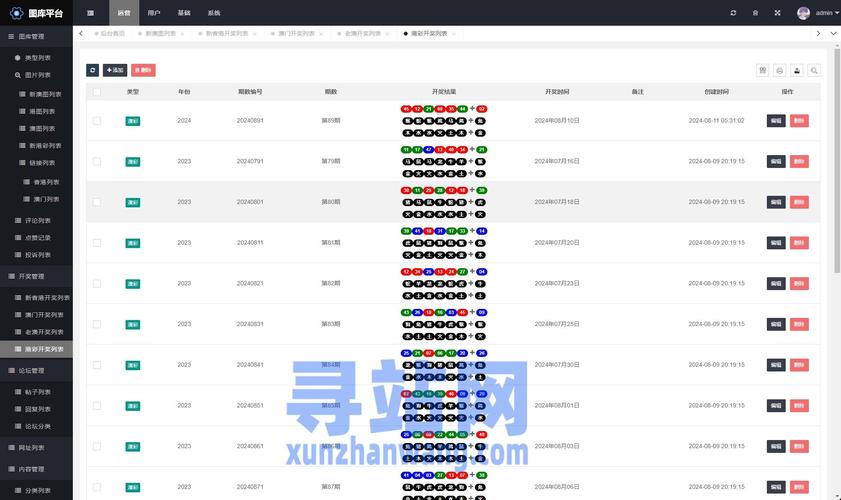85118cσm查询澳彩内部资料:15个锻炼大脑的方法