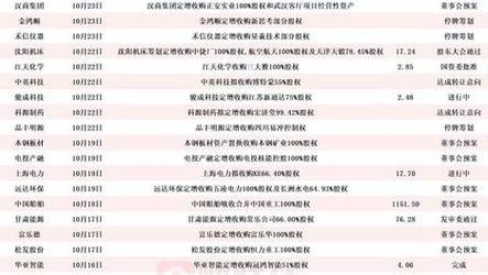 新澳2025年最新版资料柳媚花明:地核正在泄漏黄金