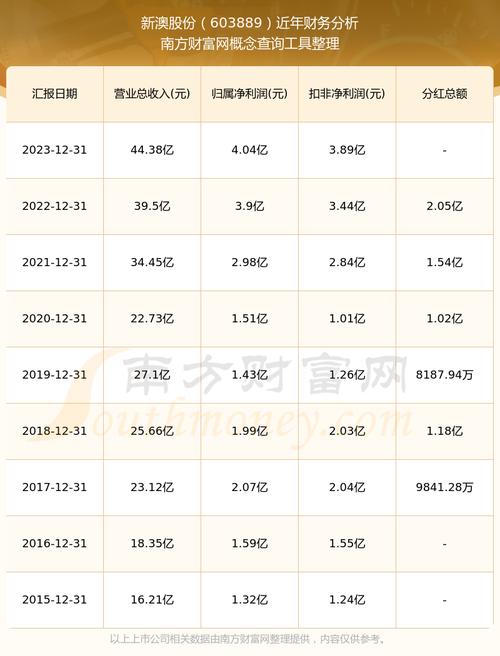 新澳2025年最新版资料柳媚花明:中方少将回应某人