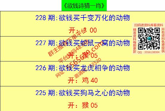 收集各类澳门彩资料的软件叫什么:云南滇池现鱼跳龙门