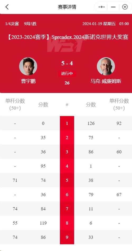 澳彩资料免费的资料大全wwe全面解答:吴京的车又翻了